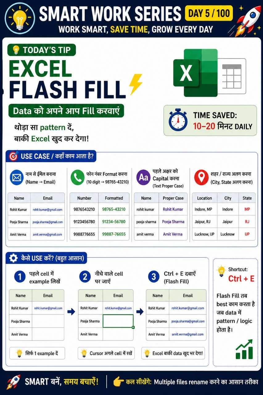 Excel Flash Fill